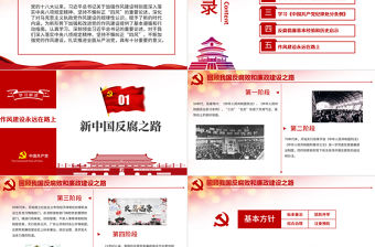 作風建設永遠在路上黨員干部培訓PPT模板