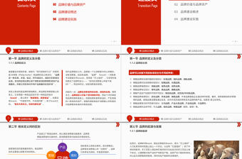 品牌建設培訓PPT課件