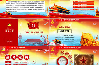 一學一做中國共青團團史學習解讀歷史PPT