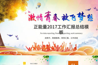 青春正能量勵志奮斗共青團(tuán)PPT模板