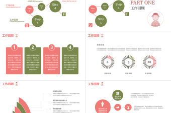 簡約頭像流程工作總結匯報PPT模板