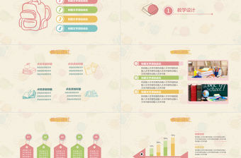 可愛卡通教師教學(xué)說課教學(xué)課件PPT模板