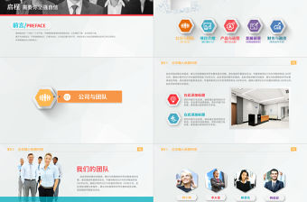 商業商務創業策劃書計劃書PPT模板