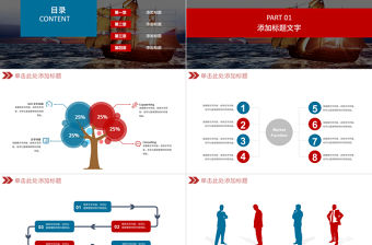 2018銷售目標計劃ppt模板