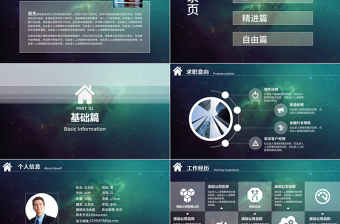 最新崗位競聘求職簡歷述職ppt模板