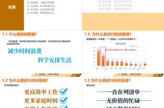 讓時間變得高效——時間管理課程商務(wù)培訓(xùn)ppt模板