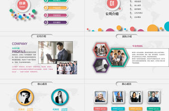 商業商務創業策劃書計劃書PPT模板