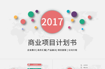 商業(yè)商務創(chuàng)業(yè)策劃書計劃書PPT模板