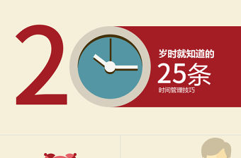25條時間管理技巧PPT作品