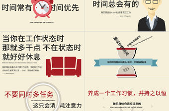 25條時間管理技巧PPT作品