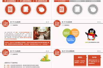 企業戰略管理行業PPT模版