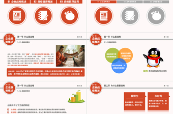 企業(yè)戰(zhàn)略管理行業(yè)PPT模版