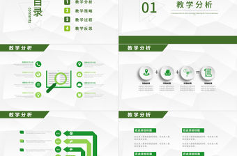 綠色清新簡約教師公開課說課PPT課件模板