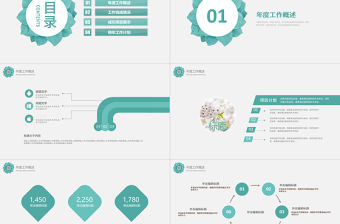 2017簡約小清新商務(wù)工作總結(jié)計劃通用PPT模板