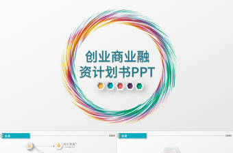 金融理財創(chuàng)業(yè)投資路演項目融資PPT模板