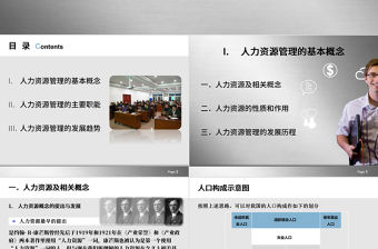 人力資源管理培訓PPT模板