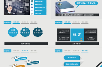 免費演品之結(jié)題報告-小學教育范例