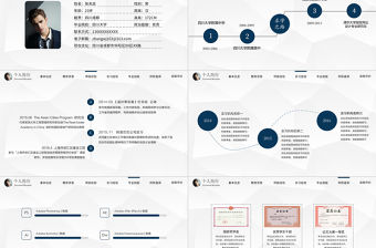 最新使用簡約個人簡歷PPT模板求職簡歷