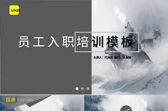 狼性企業文化宣傳入職培訓團隊合作PPT模