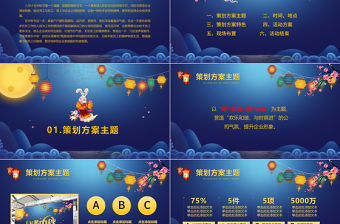 中秋節(jié)商場活動策劃方案PPT模板