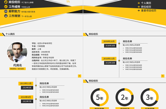 原創(chuàng)個(gè)人求職簡(jiǎn)歷崗位競(jìng)聘競(jìng)選報(bào)告PPT-版權(quán)可商用
