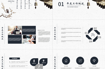 2019年復(fù)古風(fēng)學(xué)術(shù)報告PPT模板