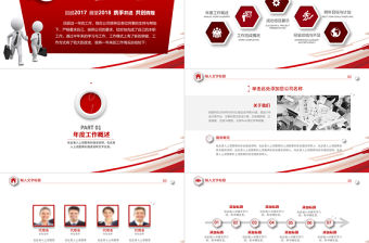 歐美風企業介紹商務創業計劃書PPT模板