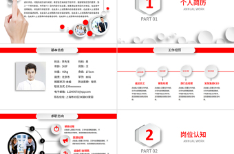 競聘述職個人簡歷工作報告動態(tài)PPT模板