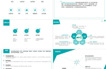 醫學培訓課件-呼吸衰竭