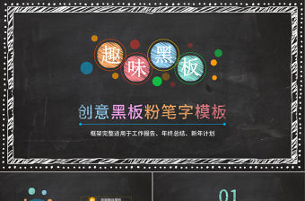 創(chuàng)意黑板粉筆字模板