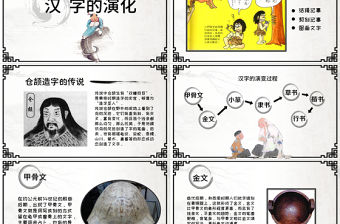 《神奇的漢字》幼兒園ppt課件