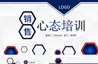 原創實用企業公司銷售人員心態培訓管理課件PPT