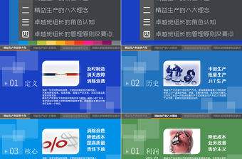 精益管理培訓(xùn)PPT課件模板