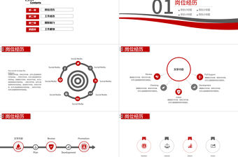 個人求職簡歷崗位競聘競選報告PPT