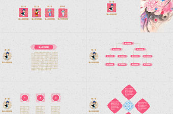 中國風戲曲文化宣傳通用PPT模板