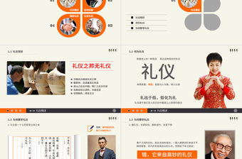 實用禮儀培訓(xùn)PPT課件