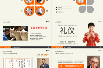 實(shí)用禮儀培訓(xùn)PPT課件