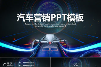 品牌汽車營銷方案動態PPT模板