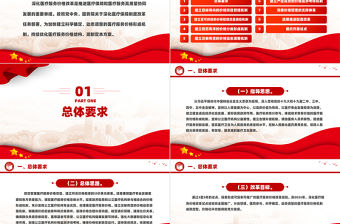 精美風深化醫療服務價格改革試點方案PPT課件