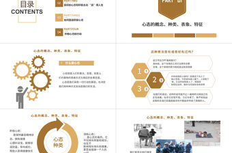 原創(chuàng)企業(yè)員工入職心態(tài)培訓(xùn)ppt