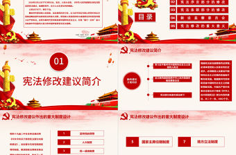 中華人民共和國憲法修正案學習解讀PPT