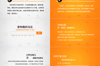 《穿布鞋的馬云》決定阿里巴巴生死的27個節(jié)點(diǎn)讀書筆記ppt模板