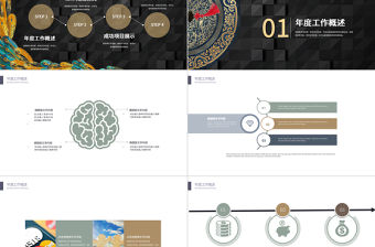 2019年高端炫酷黑金中國風商務計劃書PPT模板