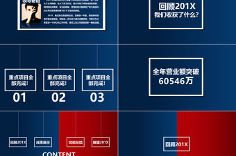 不負過去不懼未來工作總結ppt模板