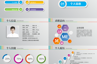 微立體大氣個(gè)人簡(jiǎn)歷崗位競(jìng)聘動(dòng)態(tài)ppt模板