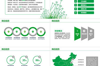 簡約綠色心形小草小清新崗位競聘PPT模版