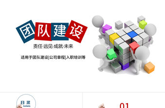 企業文化職場團隊合作團隊建設PPT模板