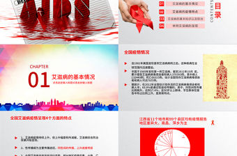 2016世界艾滋病日PPT模板含詳細內容
