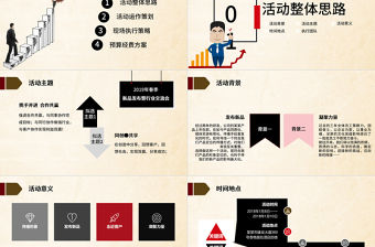 大學(xué)生創(chuàng)業(yè)計劃書PPT通用模板