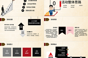 大學(xué)生創(chuàng)業(yè)計(jì)劃書PPT通用模板